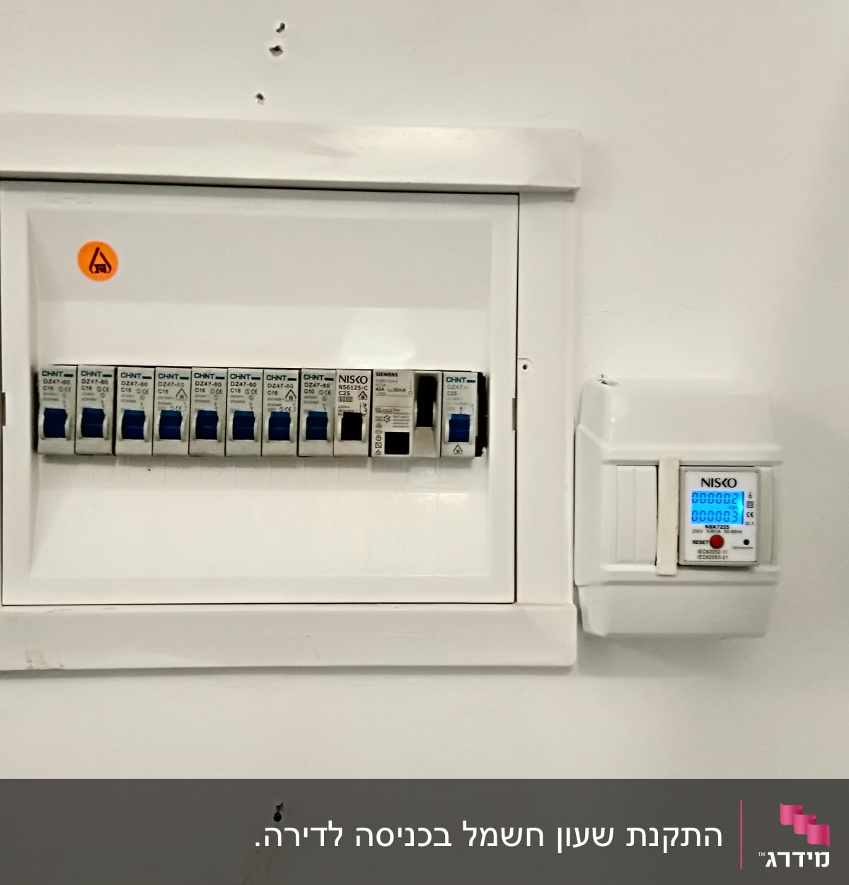 לוח חשמל עם מפסקים ומונה דיגיטלי על קיר לבן